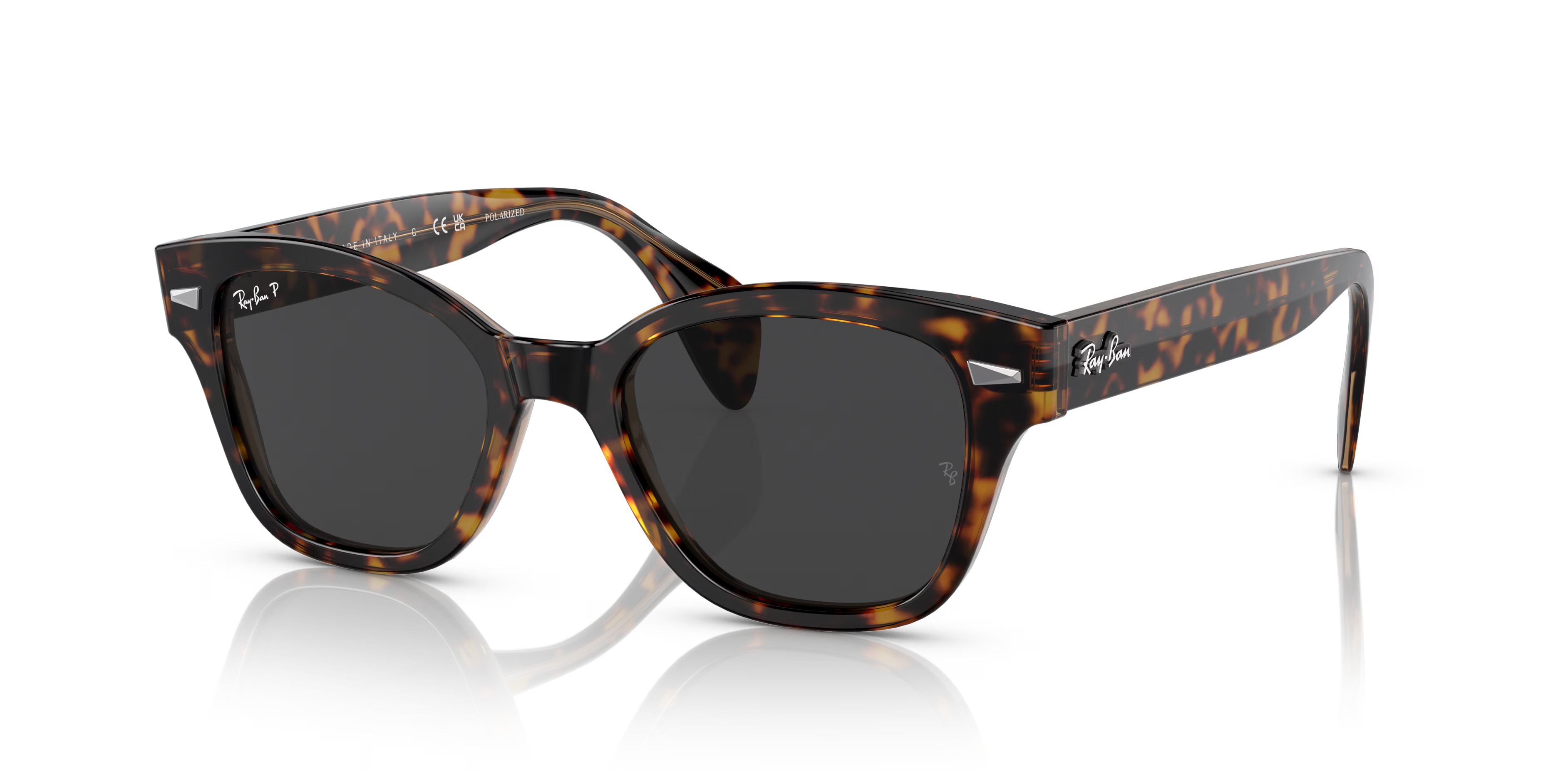RB0880S RELOADED