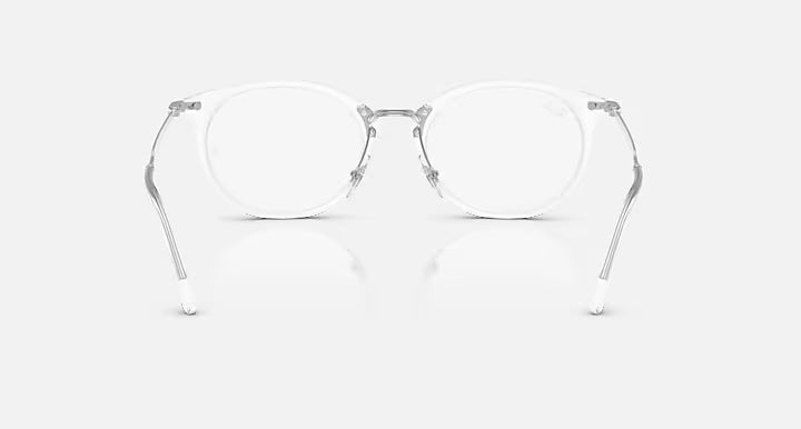 RB7255 OPTICS