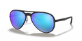 RB4320 POLARIZED+ LENSES