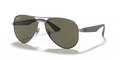 RB3523